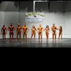 NPC Iowa State Championship 2012 - #1