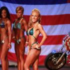Kaitlyn  Zimmitti - NPC South Colorado & Armed Forces 2013 - #1