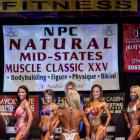 Christina  Clausen - NPC Natural Mid States Muscle Classic 2012 - #1