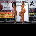 NPC Europa Show of Champions 2015 - #1