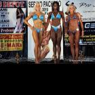 NPC Europa Show of Champions 2015 - #1