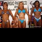 NPC Europa Show of Champions 2015 - #1