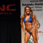 Shannon  Montgomery - NPC FL Gold Cup 2014 - #1