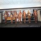NPC Europa Show of Champions 2015 - #1