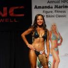 Miriam  Seldner - NPC FL Gold Cup 2014 - #1