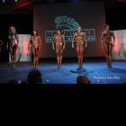 NPC Muscle Heat Championships 2015 - #1
