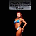 Nikki  Kitzmiller - NPC Mike Francois Classic 2014 - #1