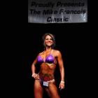 Kim  Pschirer - NPC Mike Francois Classic 2014 - #1