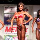 Savannah  Horine - NPC Kentucky Derby 2012 - #1