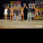 NPC Atlantic States 2010 - #1