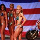 Kaitlyn  Zimmitti - NPC South Colorado & Armed Forces 2013 - #1