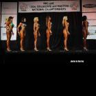 NPC Iron Viking of the North 2013 - #1
