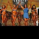 NPC West Palm Beach & Anna Level 2013 - #1