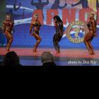 NPC Ronnie Coleman Classic 2012 - #1