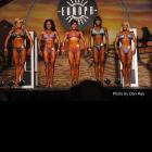 NPC West Palm Beach & Anna Level 2013 - #1